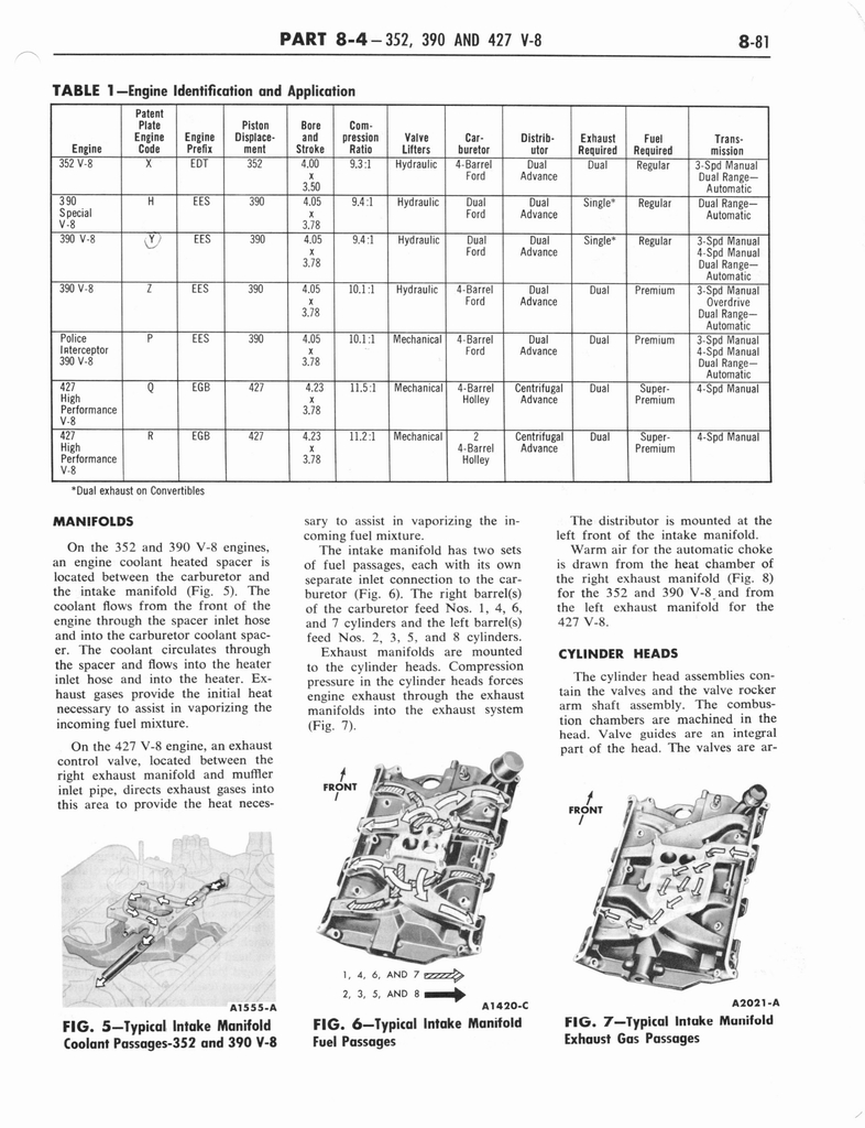 n_1964 Ford Mercury Shop Manual 8 081.jpg